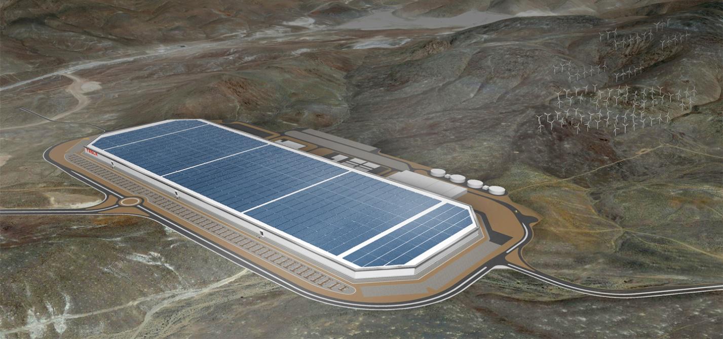 (Source: Tesla)