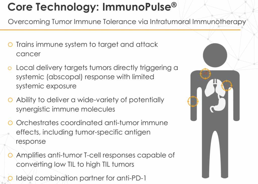 OncoSec's skin cancer breakthrough can prove to be a worthwhile investment