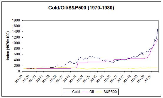 Another recession is coming - what caused it?