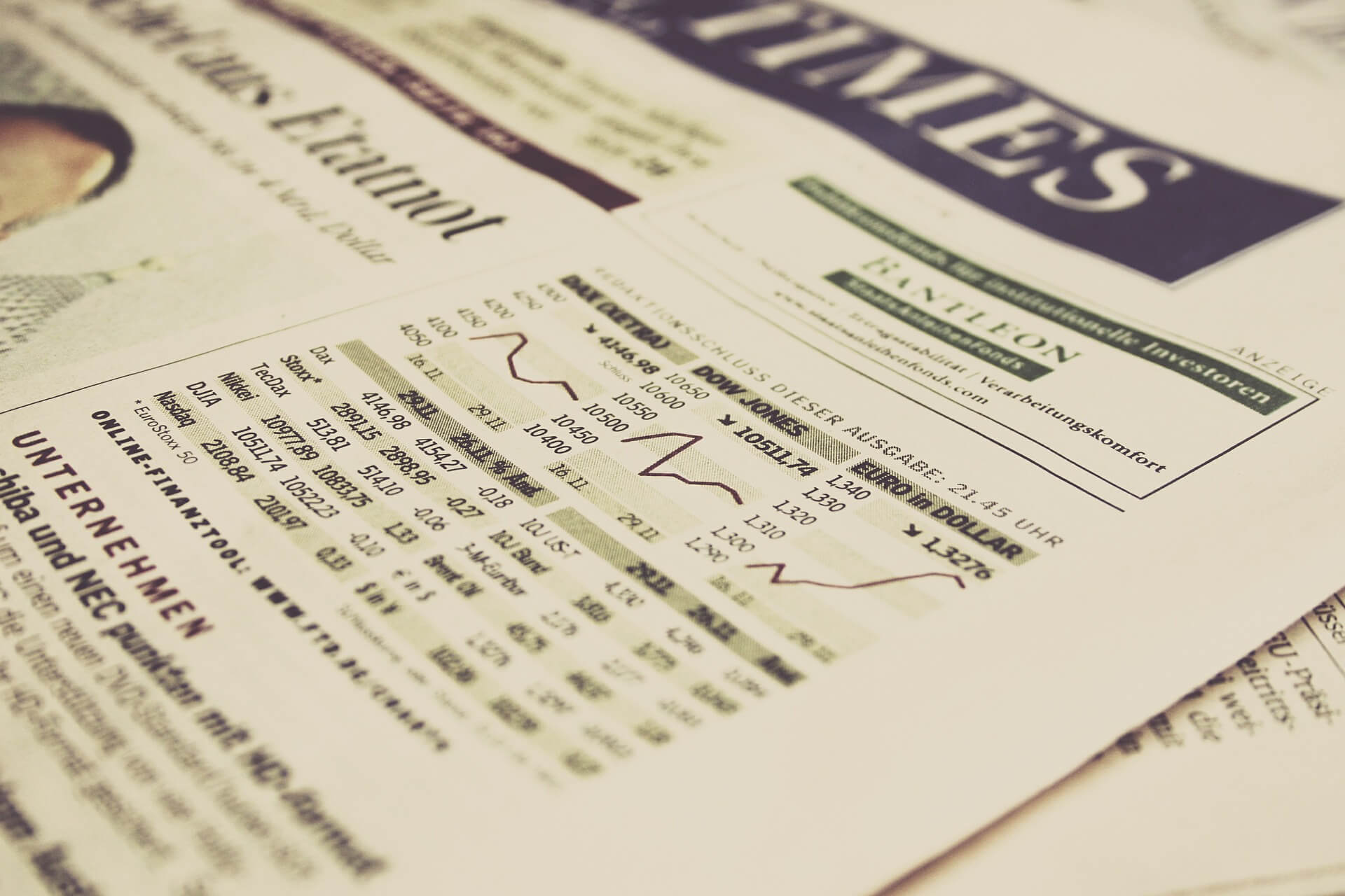 Dow Jones Industrials