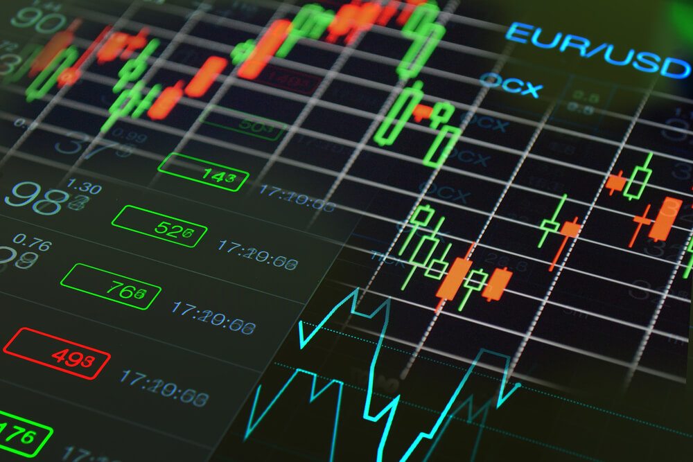 Best forex ecn