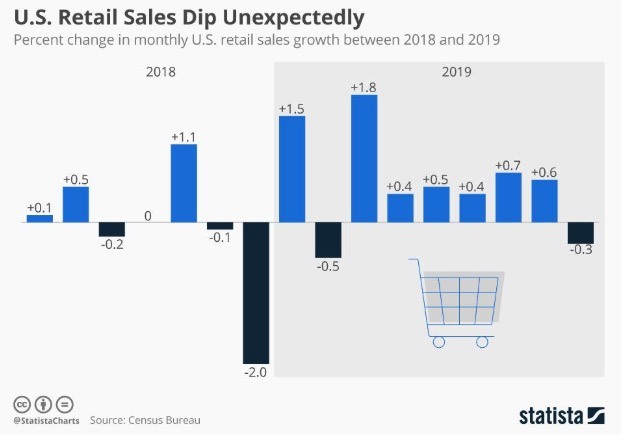 This picture show a graph.