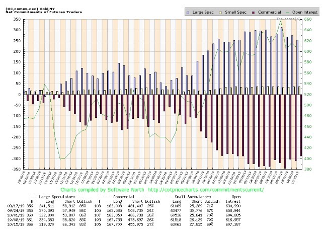 This picture show a graph.