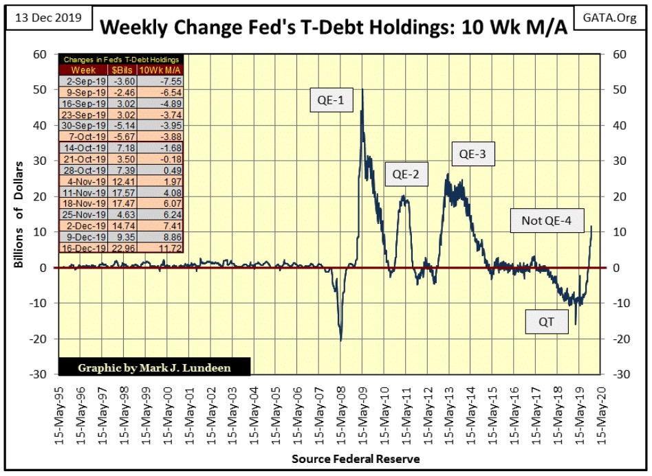 This picture show a stock market chart.