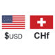 USD CHF exchange rate
