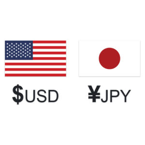 USD JPY exchange rate