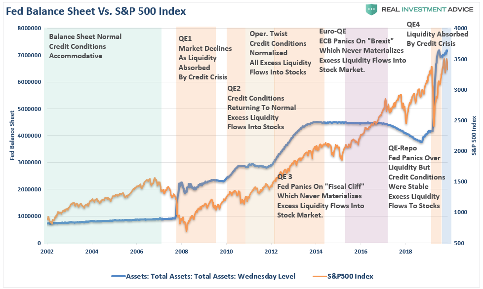 Buffett Indicator Investors, Buffett Indicator: Why Investors Are Walking Into A Trap