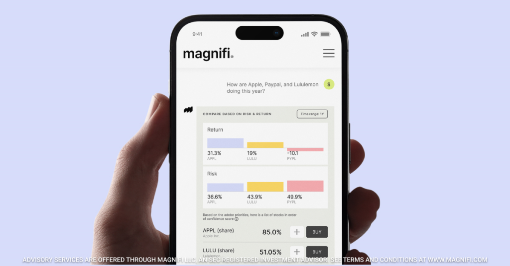 Magnifi AI chatbot assisting an investor