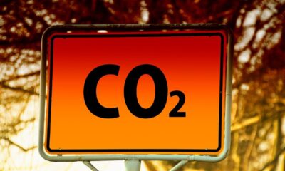 CO2