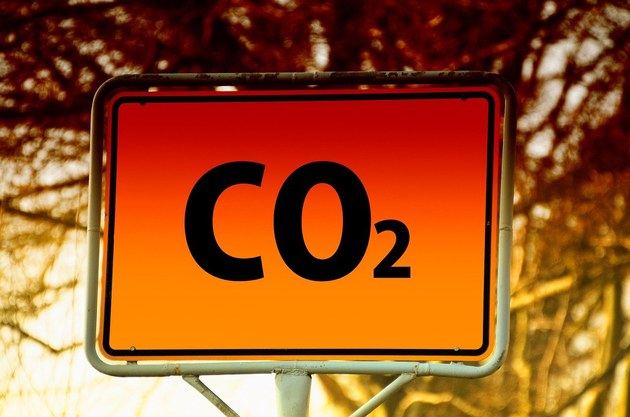 CO2