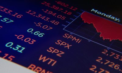 dow jones