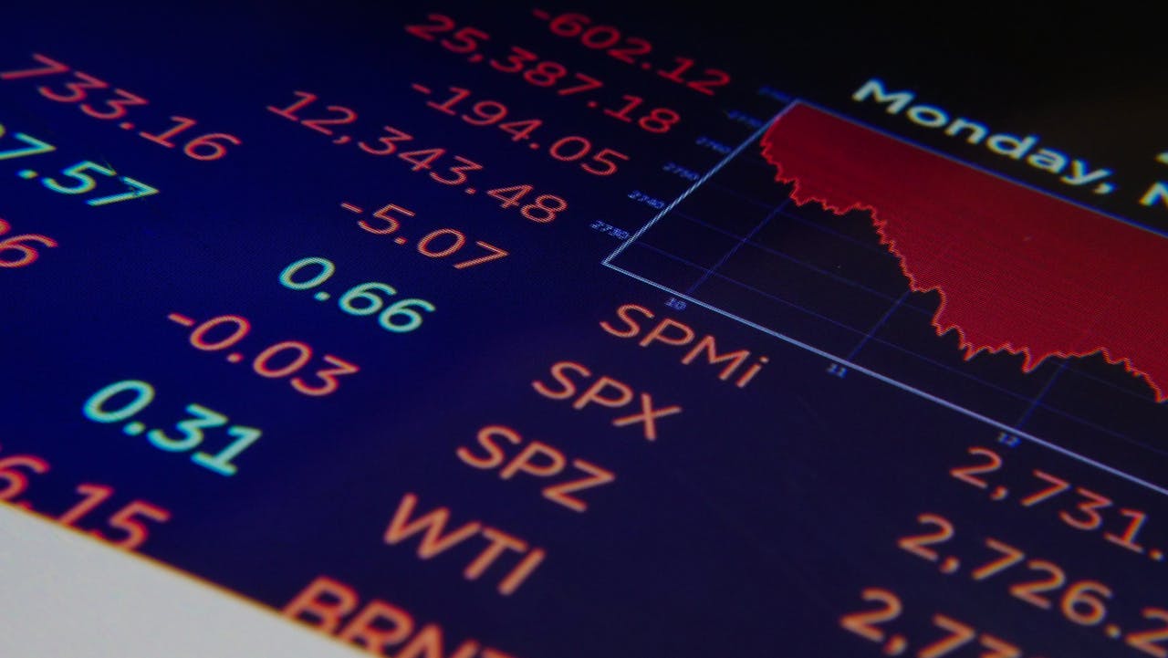 dow jones