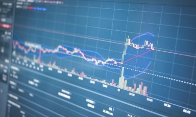 markets