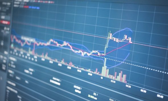 markets