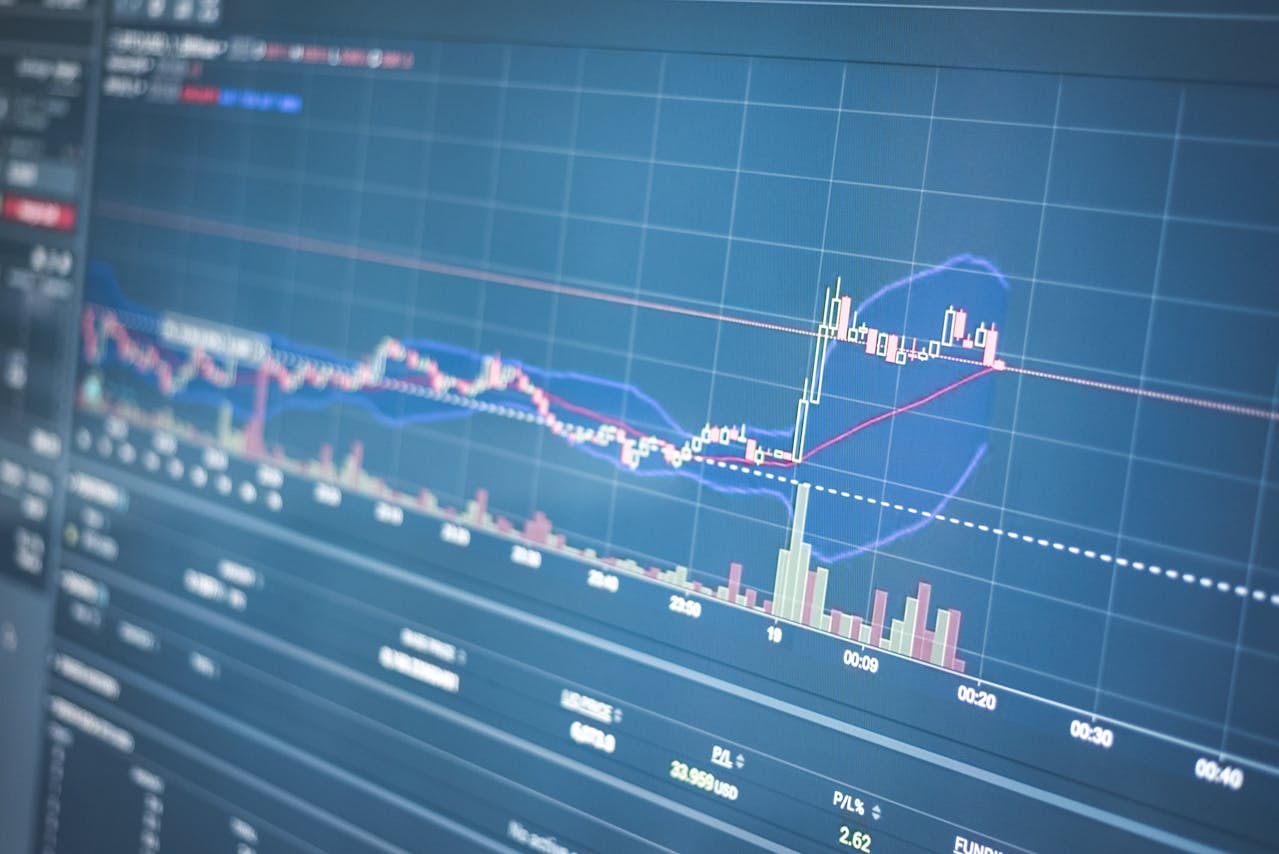 markets