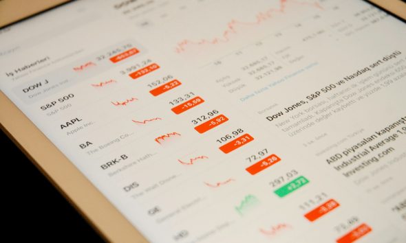 Dow Jones